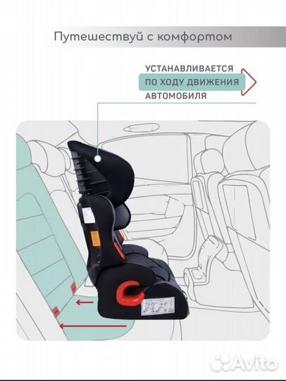 Детское автокресло 9 до 36 кг