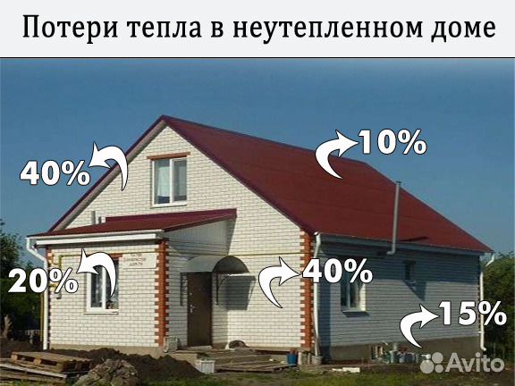 Утепление жилых домов пеноизолом в Волгограде и об