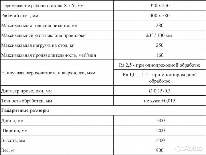 Электроэрозионный станок DK 7725