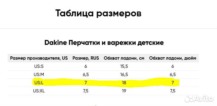 Варежки детские горнолыжные DakineTracker Mitt