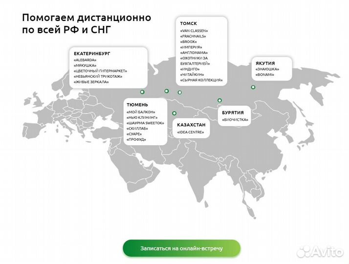 Создание Сайта/Разработка Сайтов