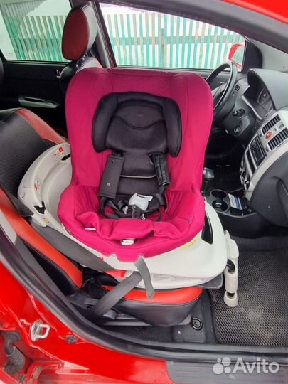 Автокресло от 0 до 18 кг