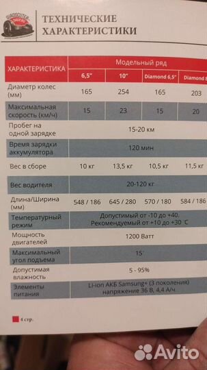 Гироскутер