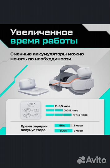 Vr очки pico 4 + аксессуары