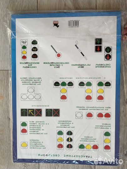 Дорожные знаки - пособие Зайцева
