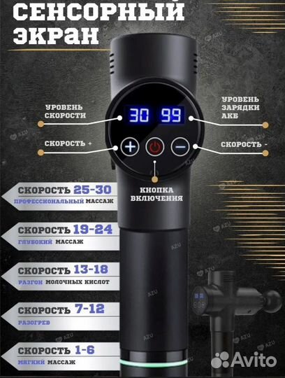 Перкуссионный массажер AZU