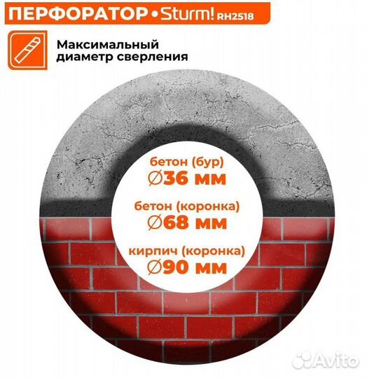 Перфоратор Sturm RH2518 Новый