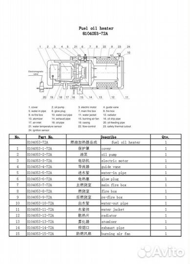 Электродвигатель отопителя JAC HK6120