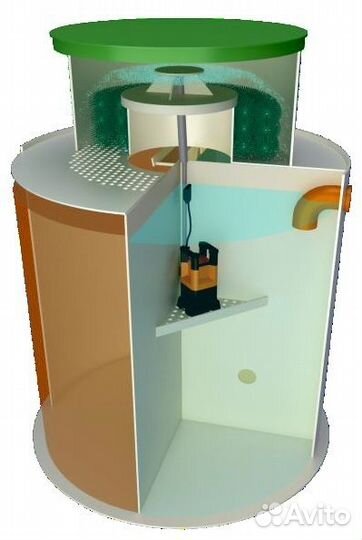 Септик без откачки