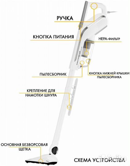 Xiaomi Futula V4 Мощный новый пылесос