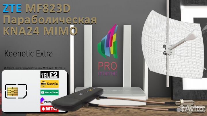 Роутер keenetic Extra ZTE MF823 KNA24-24