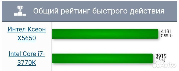 Системный блок