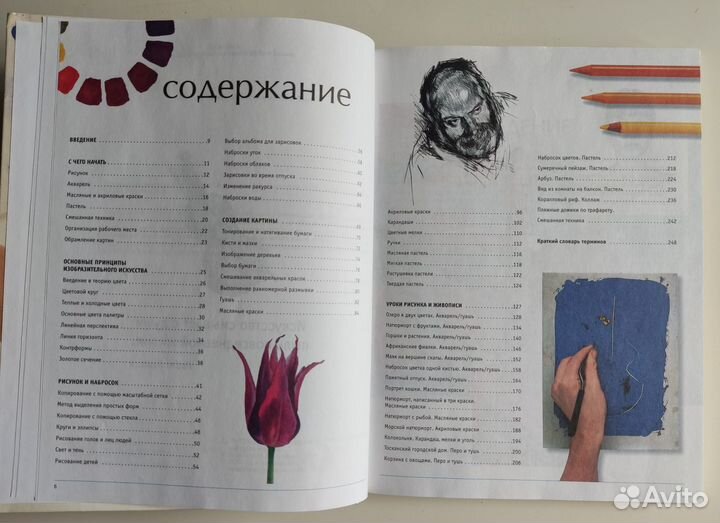 Полный самоучитель по рисованию