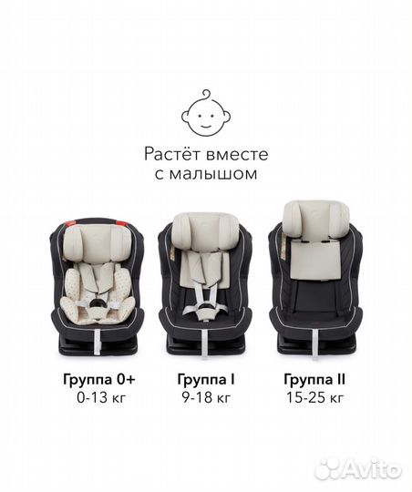 Автокресло детское Happy Baby Passenger V2 0-25кг
