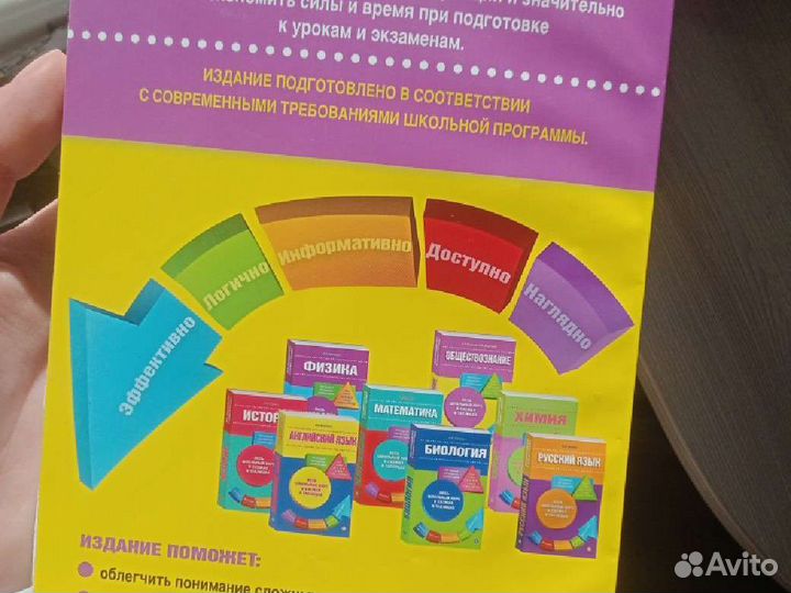 Обществознание в схемах и таблицах (сборник)