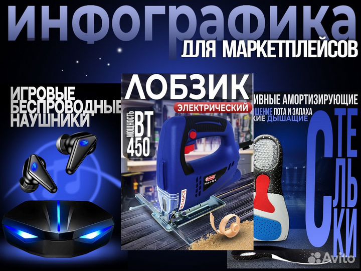 Инфографика, дизайн карточек для маркетплейсов