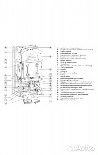 Котел газовый ZWA 24 - 2 K Bosch (Бош) двухконтур