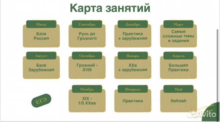 Экспресс подготовка ЕГЭ обществознание / история