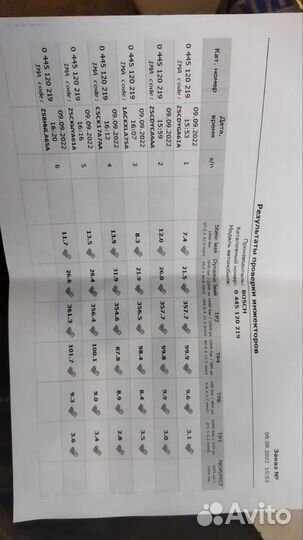 Инжектор. Форсунка