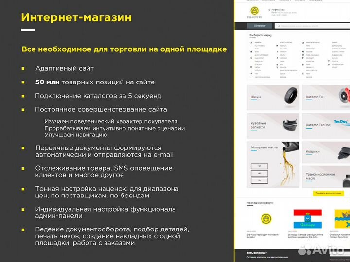 Франшиза магазина автозапчастей / Готовый бизнес