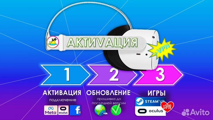 Активация Oculus Quest 2