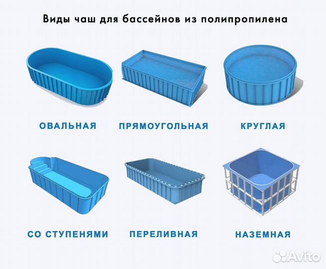 Бассейн из пластика 4x3