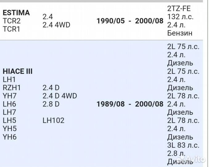 Ремкомплект гтц Estima Lucida Emina
