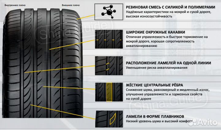 Pirelli Powergy 255/40 R20 101Y