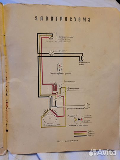 Инструкция 1959 г для холодильника ЗИЛ Москва