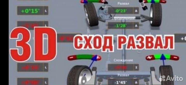 Автосервис