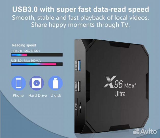 X96 max plus ultra 4/64. TV приставка 8к смарт тв