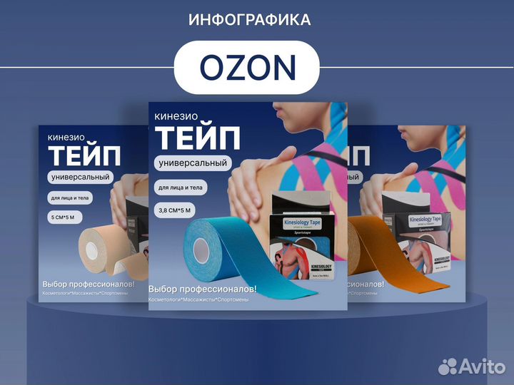 Карточки для маркетплейсов