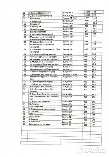 Грампластинки СССР