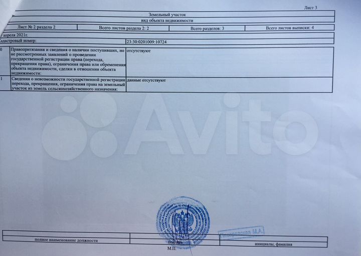 Участок 6 сот. (ИЖС)