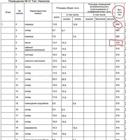 Свободного назначения, 889.5 м²