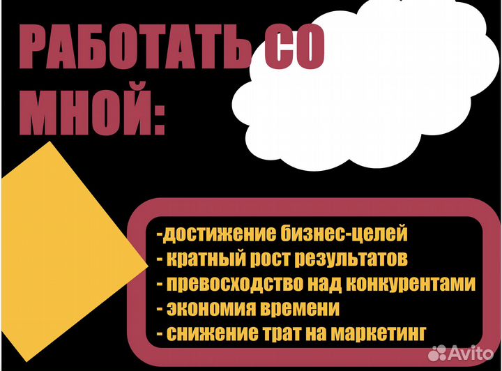 Авитолог, консультация по запуску, тексты