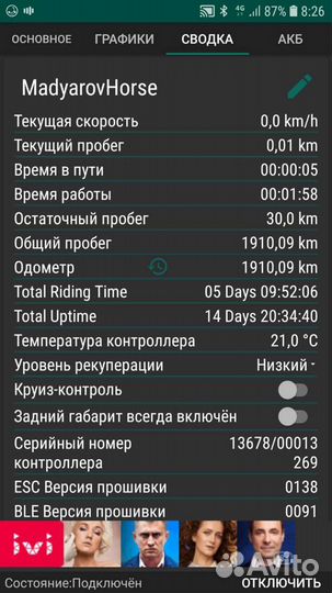 Электросамокат xiaomi mijia m365