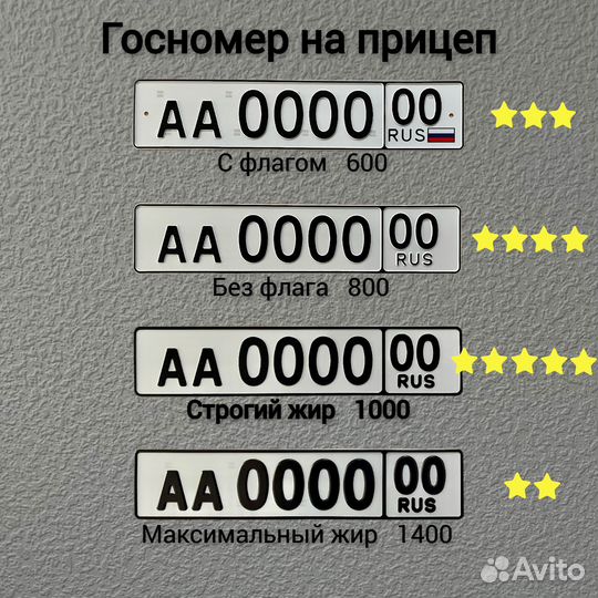 Изготовление дубликат гос номер Самара