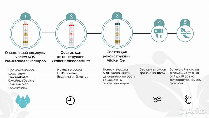 Гель-реконструктор Vitaker SMART Care Cell