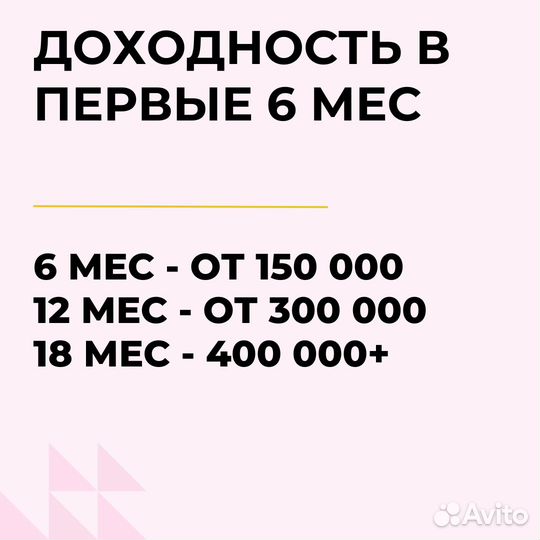 Готовый офлайн бизнес на спортивных секциях, +300