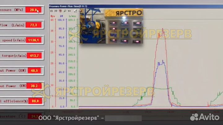 Ремонт гидронасосов и гидромоторов