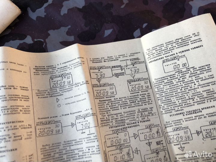 Часы электроника 55 СССР инструкция оригинал