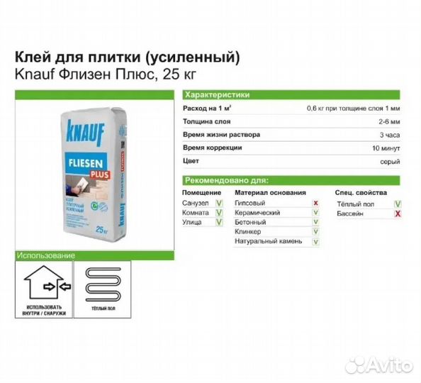 Клей для плитки кнауф флизен plus 25кг
