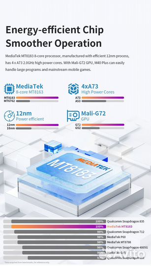 Планшет Teclast M40 Plus 8GB+128GB 10.1