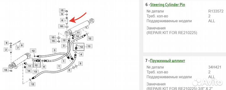 R133572 Штифт