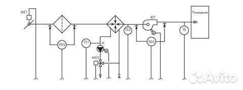 Обеспечение безотказной работы оборудования асу