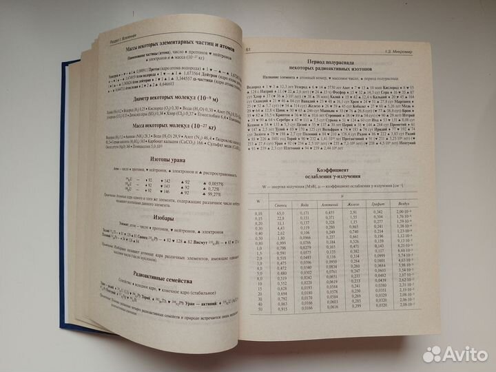 Книги детские