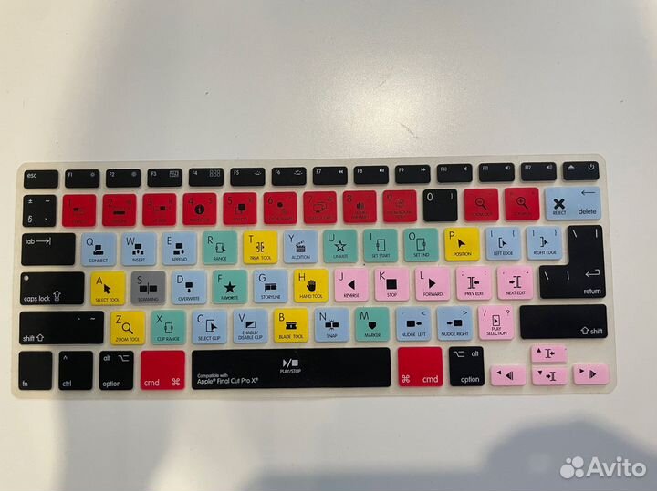 Накладка на клавиатуру