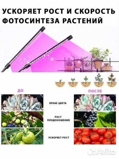 Ультрафиолетовая лампа для растений, новая