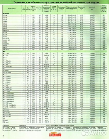 Журнал Автомобили - выбор за вами № 8, 2001